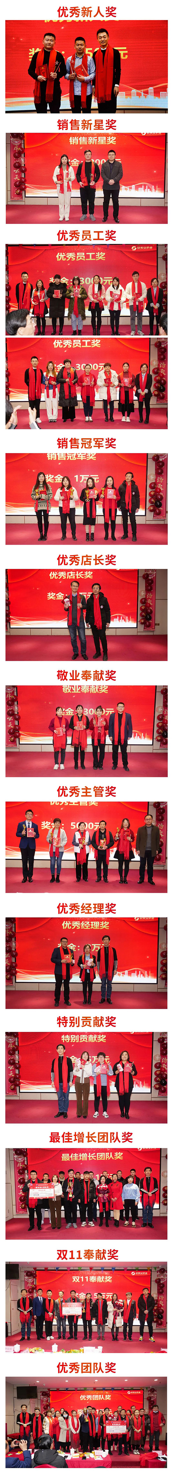 用愛筑夢 勇攀新峰丨山東欣希安藥業(yè)2021年總結表彰大會暨2022年新春年會隆重舉行