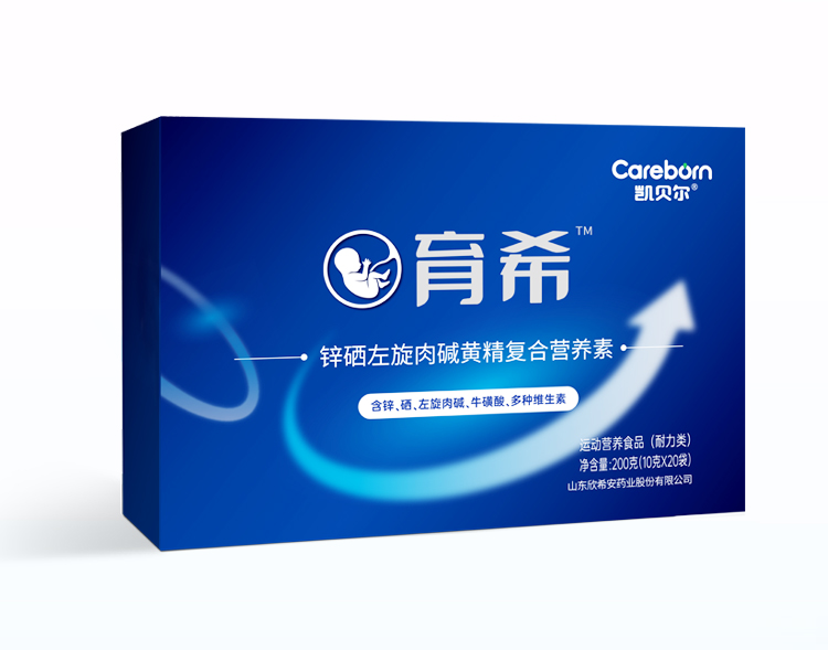 育希產品正、背面信息展示